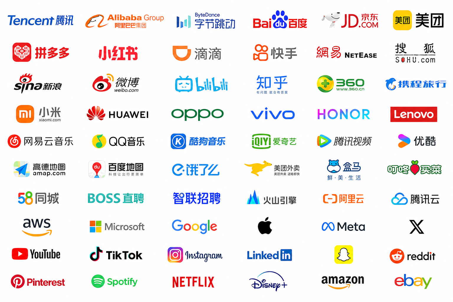 广告主